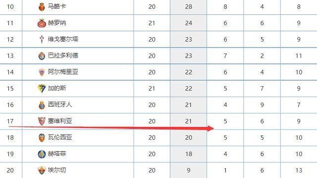 罗马诺：36岁苏亚雷斯将加盟迈阿密国际，与梅西重聚知名记者罗马诺以标志性的Here we go确认，36岁苏亚雷斯加盟迈阿密国际，与梅西重聚。